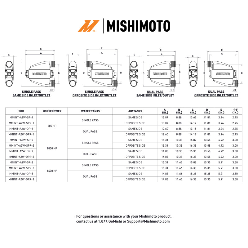 Mishimoto Universal Air-To-Water Intercooler Dual Pass (1500hp) - Opposite Side Inlet/Outlet