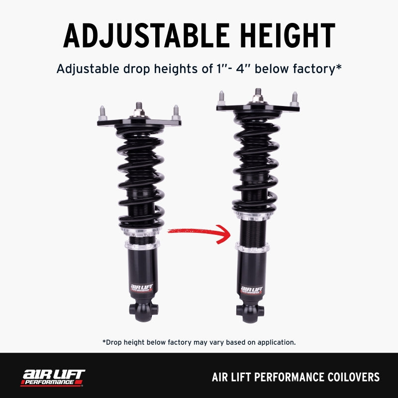 Air Lift Performance 18-24 Honda Accord Coilover Kit