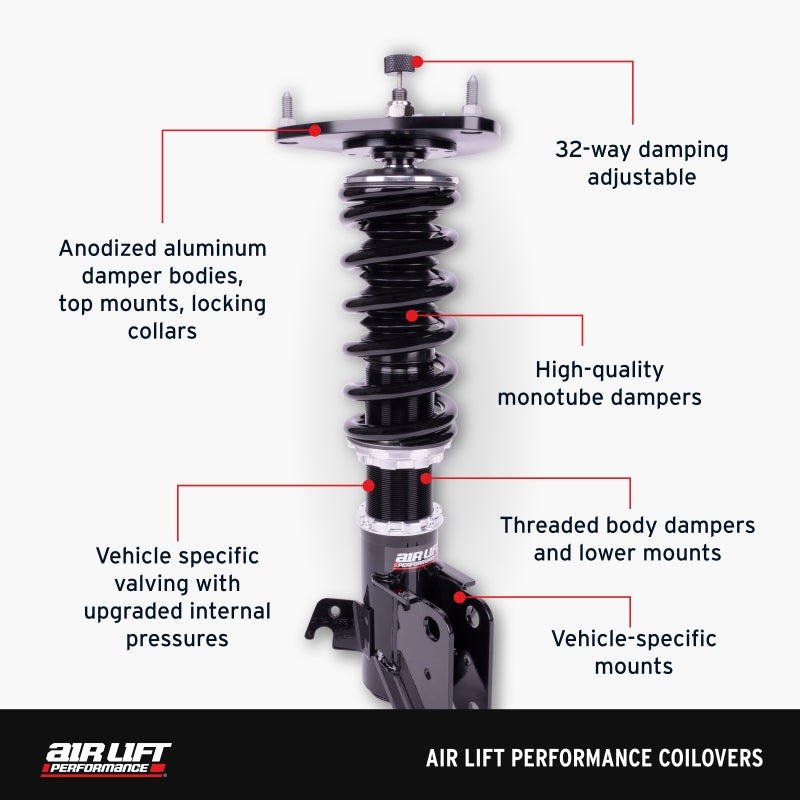 Air Lift Performance 17-23 Tesla Model 3 (AWD) / 20-24 Tesla Model Y Coilover Kit