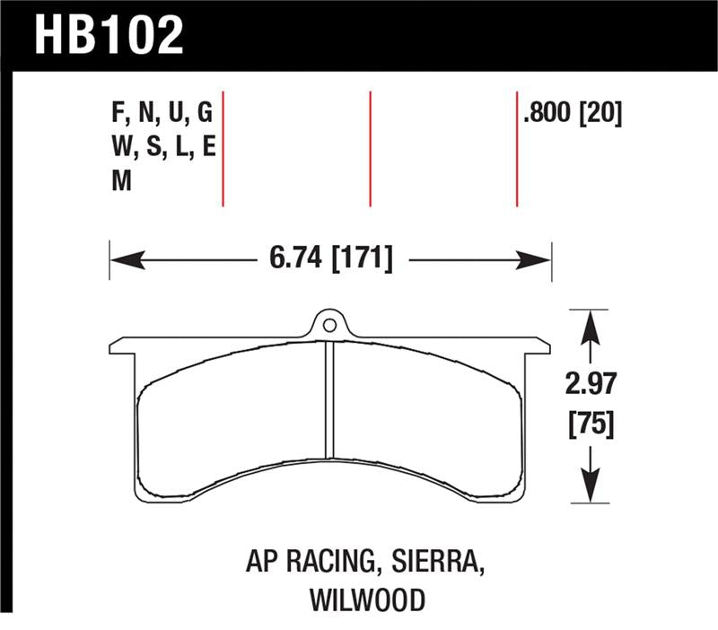 Hawk Black Motorsports Brake Pads